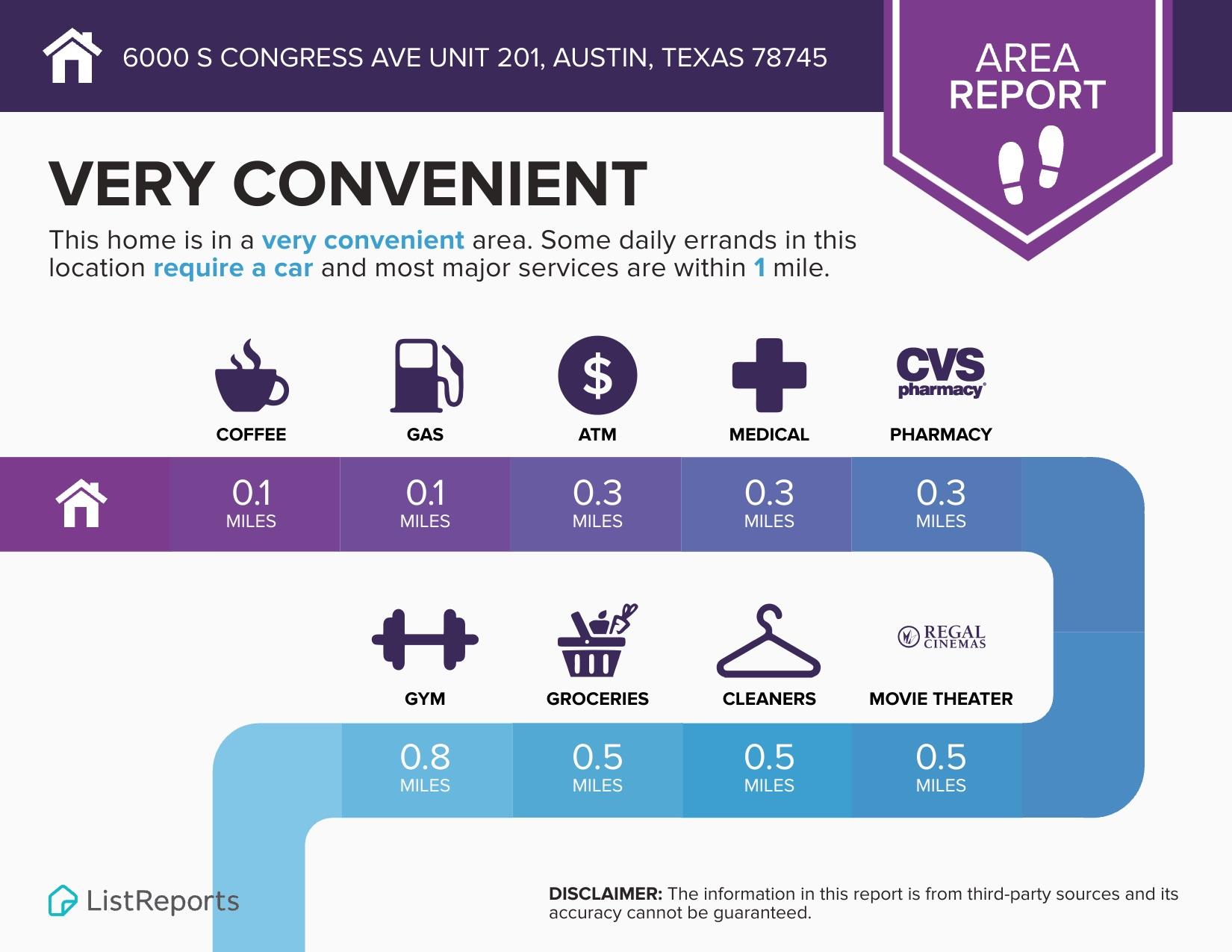 2nd image of 6000 S Congress Ave, Austin, TX 78745