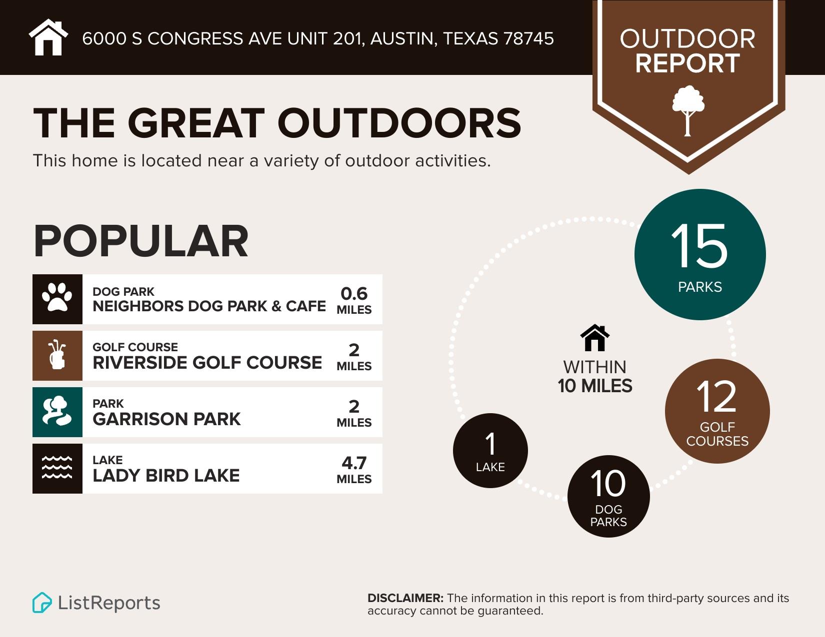 23rd image of 6000 S Congress Ave #201, Austin, TX 78745 | MLS# 4709988