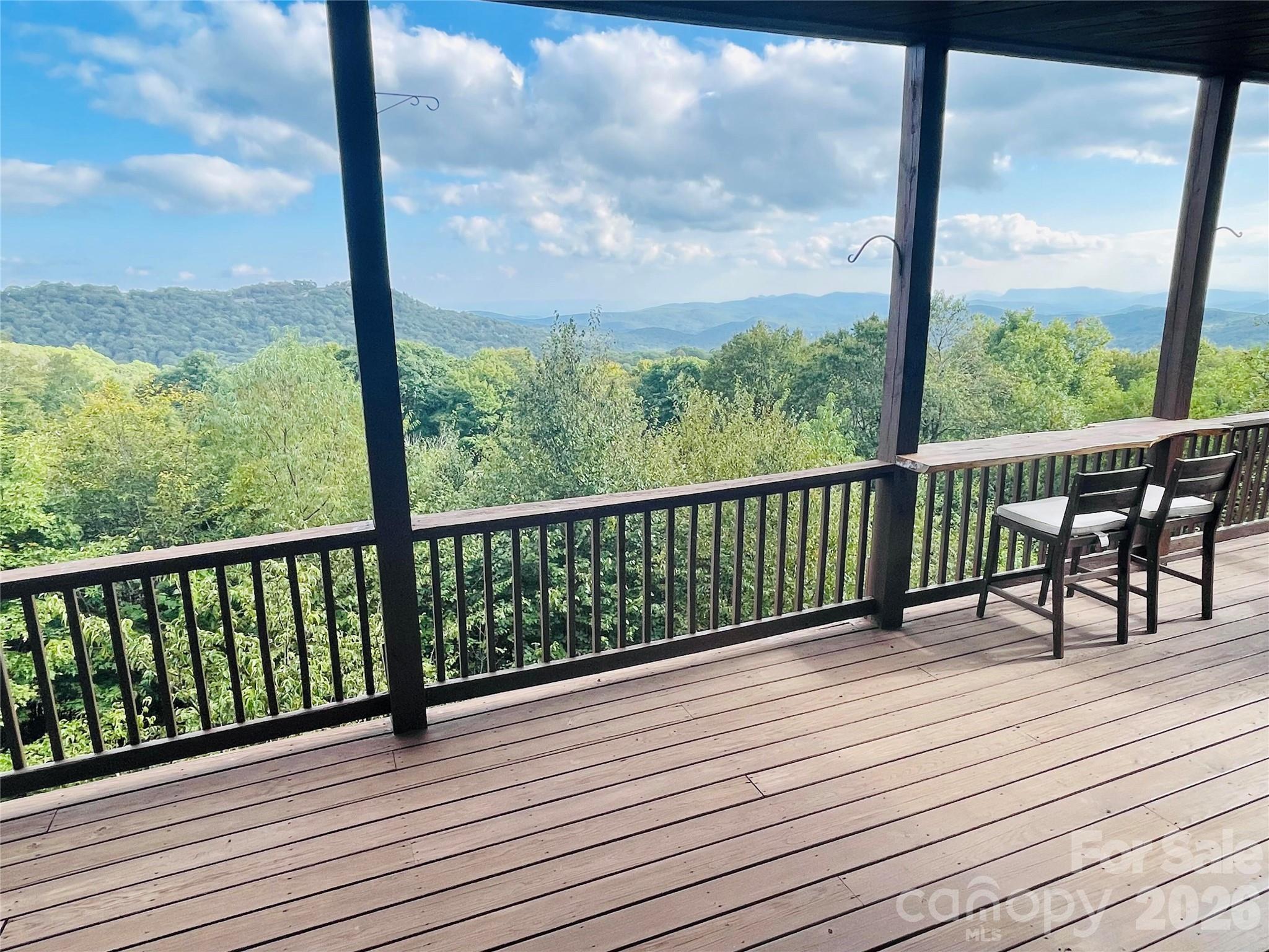 Homes for sale in Banner Elk, NC | 180 Windy Knl, Banner Elk, NC 28604 | MLS# 4289909