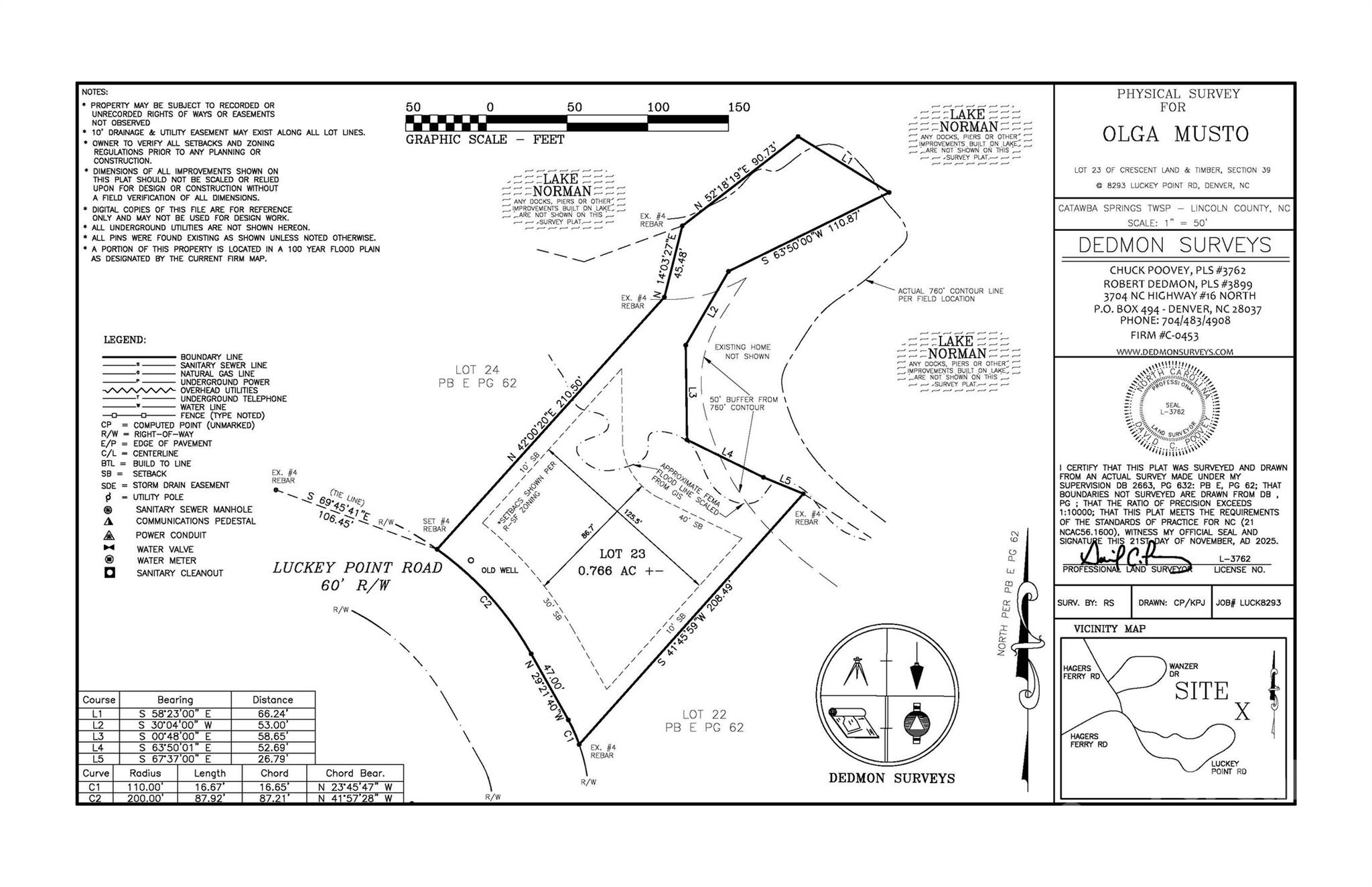 Homes for sale in Denver, NC | 8293 Luckey Point Rd, Denver, NC 28037 | MLS# 4303572