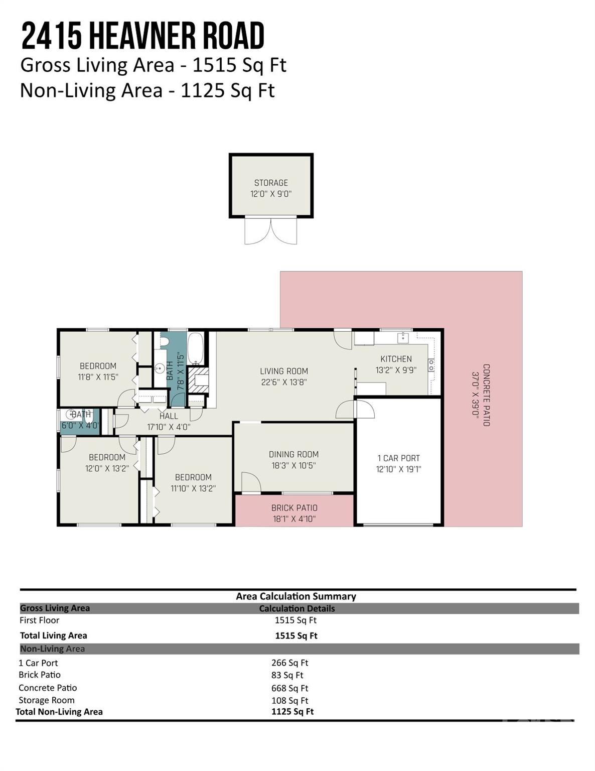 Homes for sale in Lincolnton, NC | 2415 Heavner Rd, Lincolnton, NC 28092 | MLS# 4304729