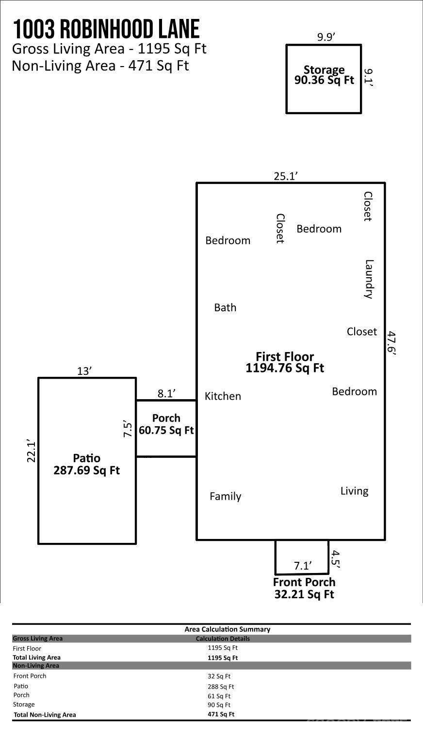 Homes for sale in Kannapolis, NC | 1003 Robinhood Ln, Kannapolis, NC 28081 | MLS# 4306527