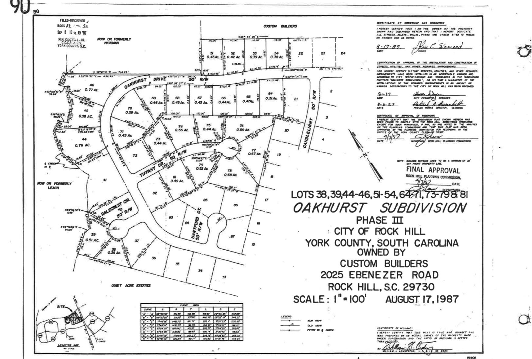 Homes for sale in Rock Hill, SC | 2711 Oakhurst Dr, Rock Hill, SC 29732 | MLS# 4330679