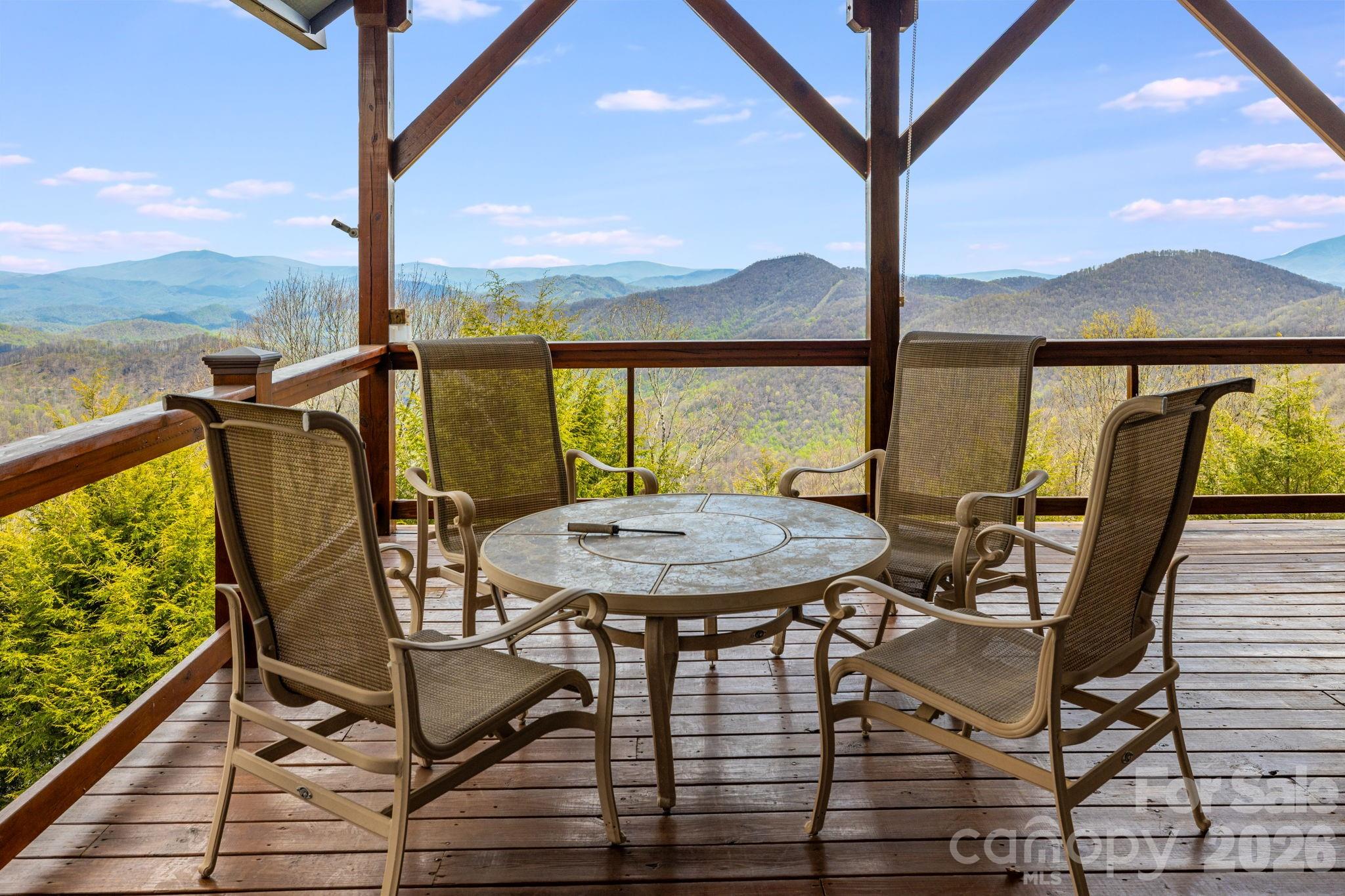 Photo 1 of Single family home for sale at 234 Upper Lookout Dr, Mars Hill, NC 28754 | MLS# 4363467 | Listing updated on 2026-05-04