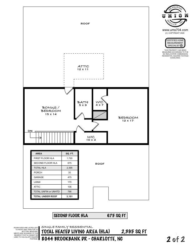 27th image of 8044 Brookbank Dr, Charlotte, NC 28269 | MLS# 4387467