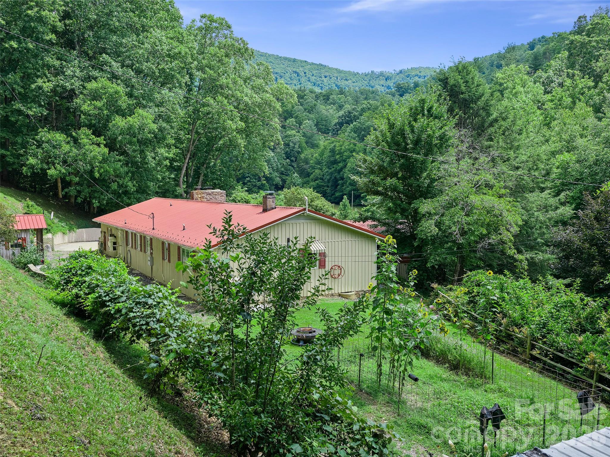 Homes for sale in Green Mountain, NC | 1065 Upper Pig Pen Rd, Green Mountain, NC 28740 | MLS# 4400545