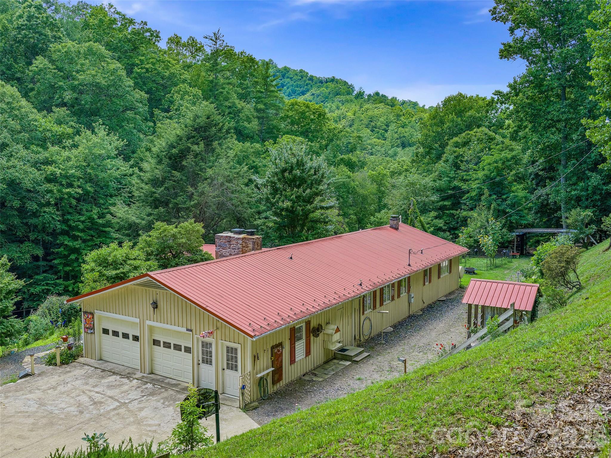 Homes for sale in Green Mountain, NC | 1065 Upper Pig Pen Rd, Green Mountain, NC 28740 | MLS# 4400545