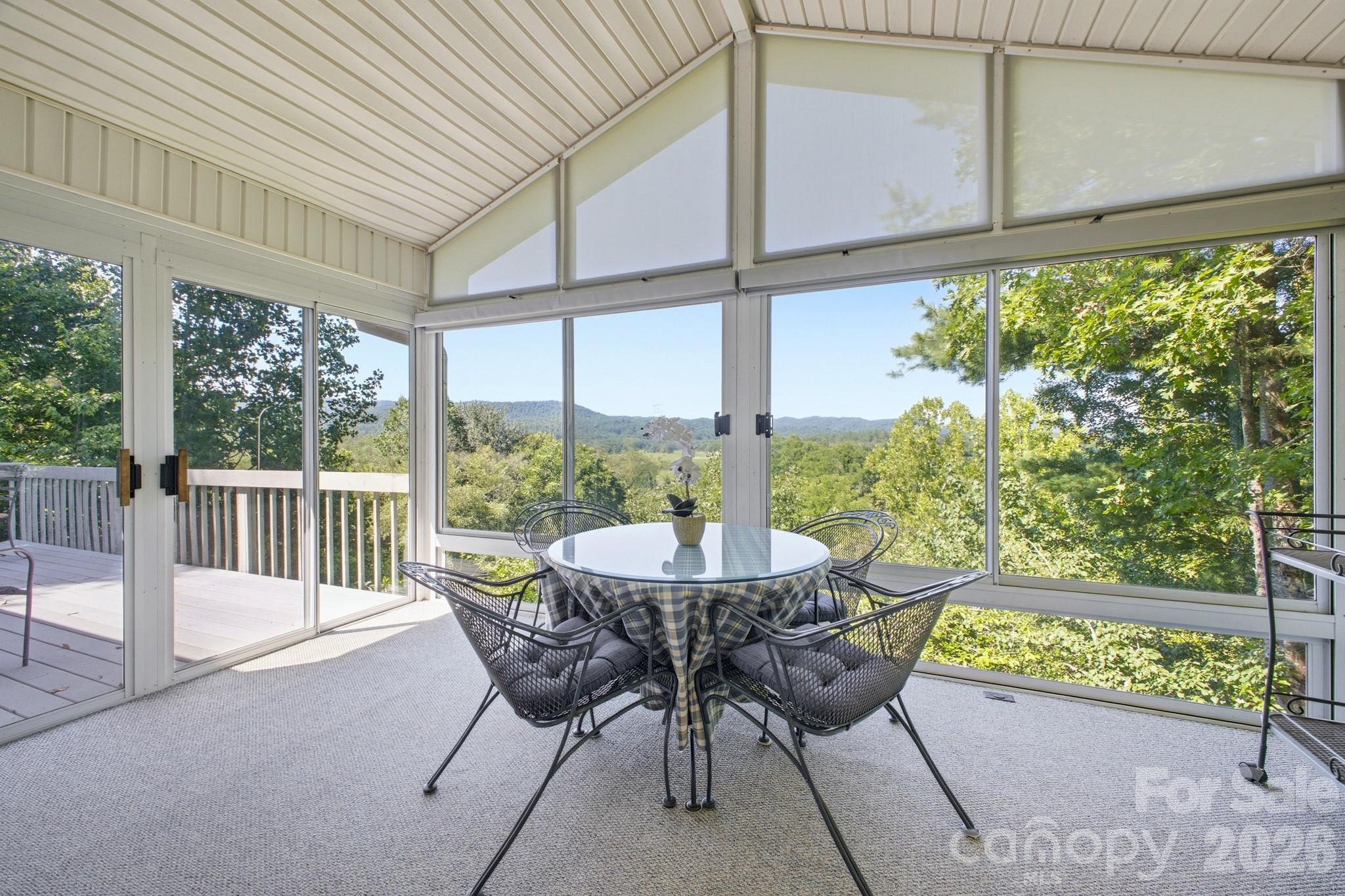 2nd image of 1870 Riverview Ct, Hendersonville, NC 28739 | MLS# 4408250