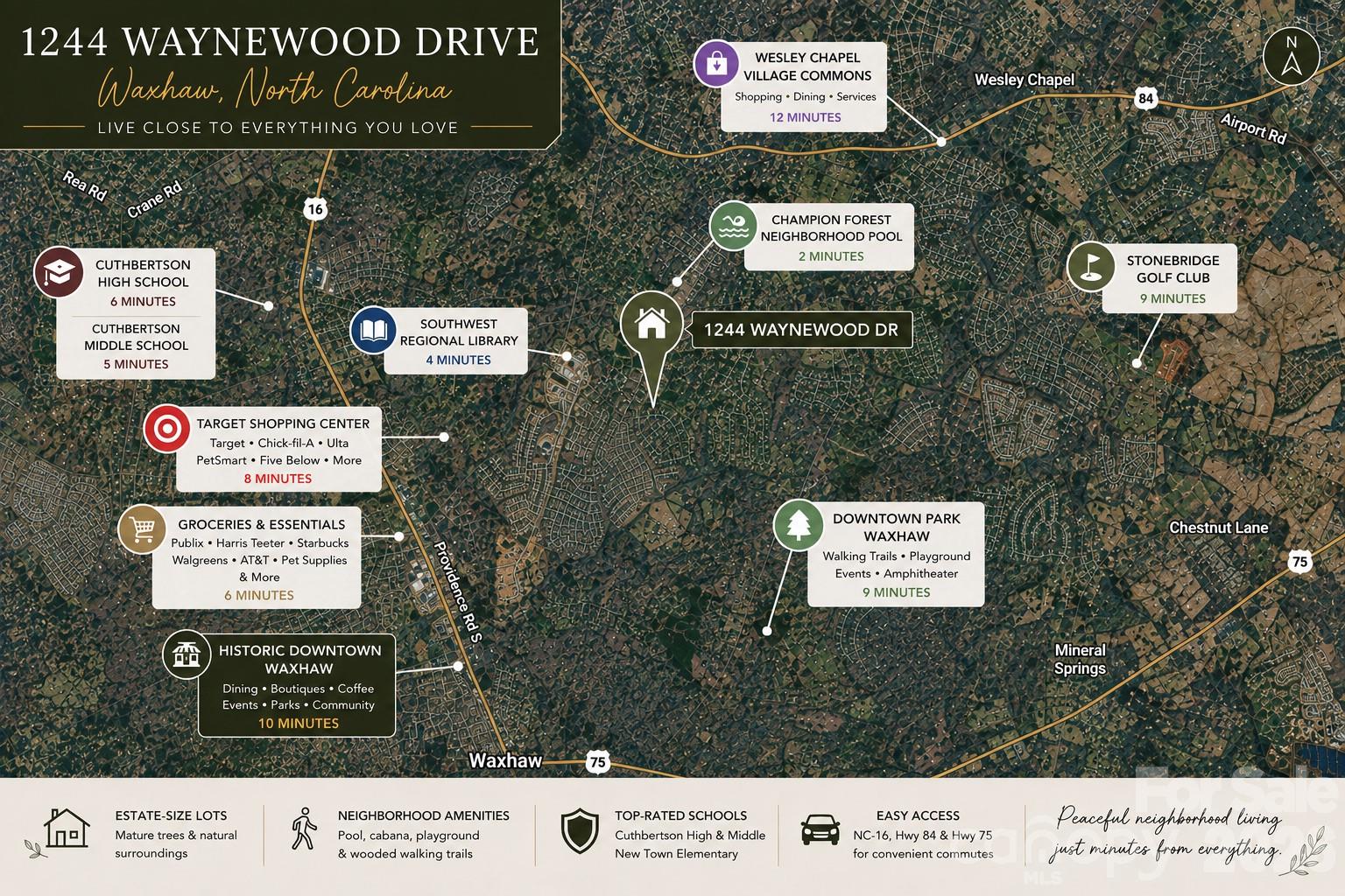 36th image of 1244 Waynewood Dr, Waxhaw, NC 28173 | MLS# 4409529