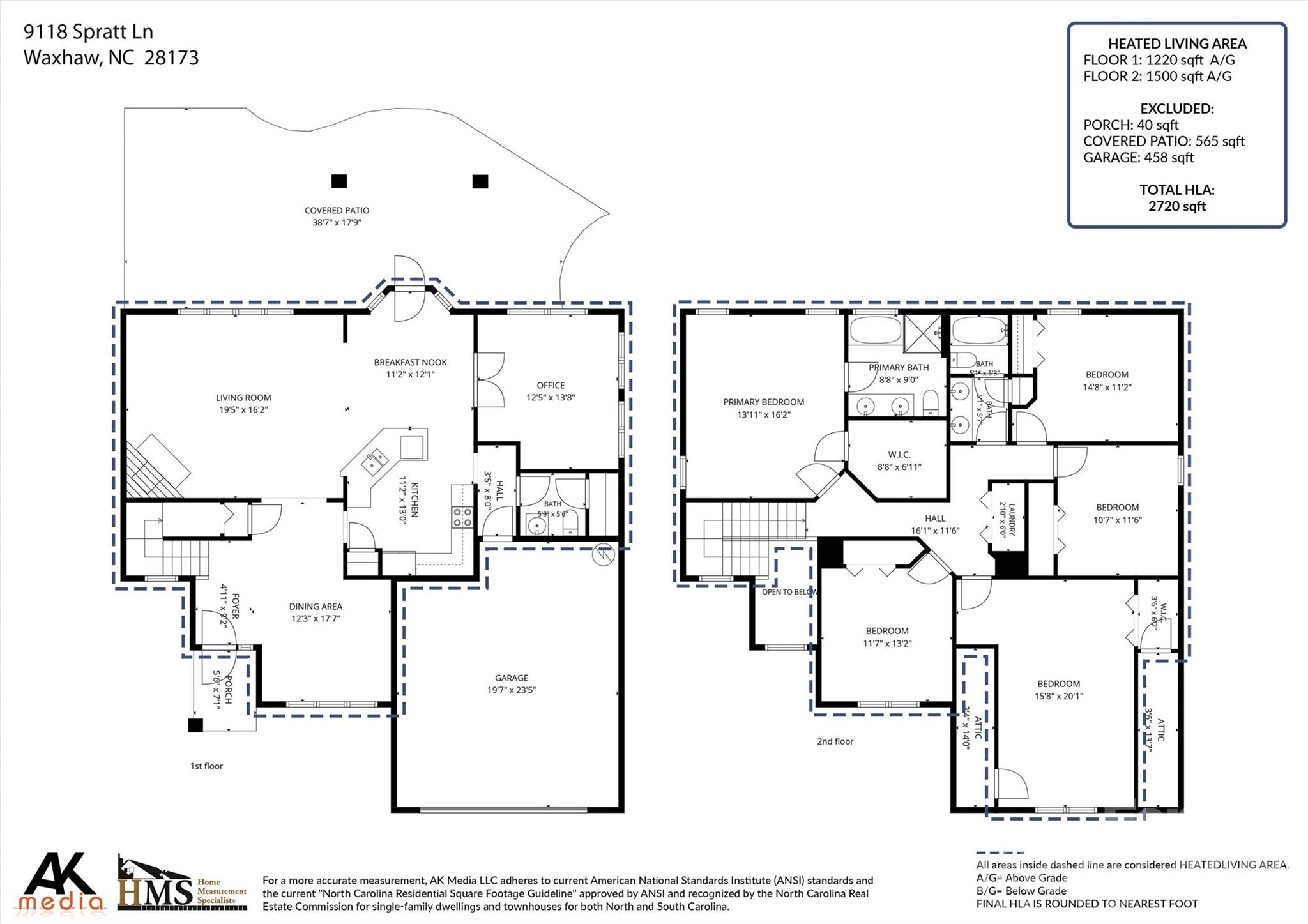 44th image of 9118 Spratt Ln, Waxhaw, NC 28173 | MLS# 4416867