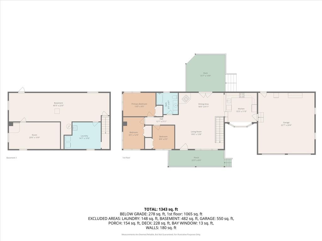 Homes for sale in Baldwin City, KS | 72 E 1600 Rd, Baldwin City, KS 66006 | MLS# 2583778