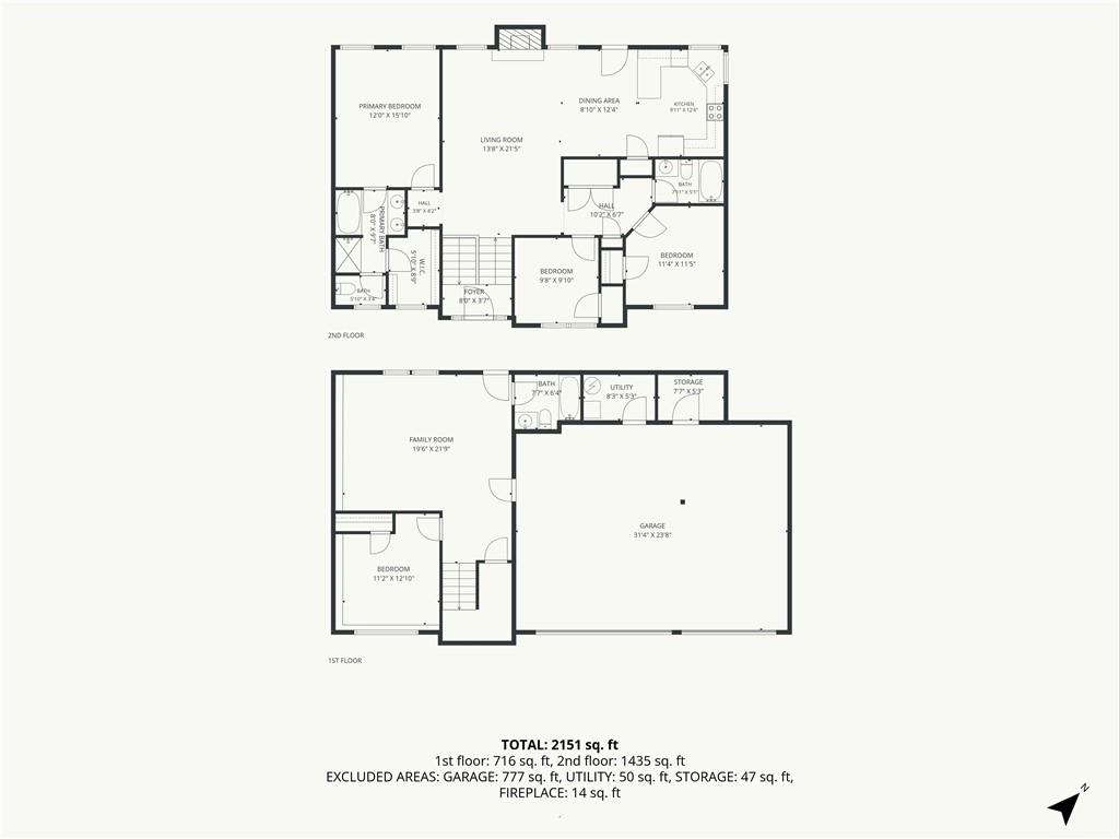 35th image of 2748 N 112th St, Kansas City, KS 66109 | MLS# 2618104