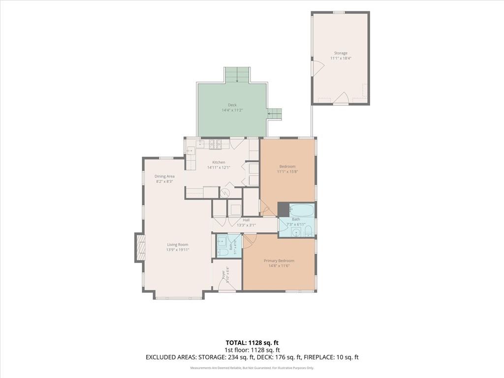 32nd image of 709 Illinois St, Lawrence, KS 66044 | MLS# 2633560