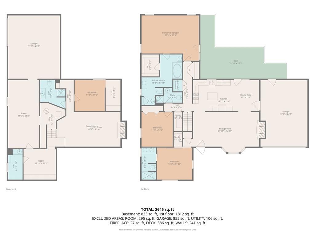 66th image of 815 Kouns Ln, Edwardsville, KS 66111 | MLS# 2635631