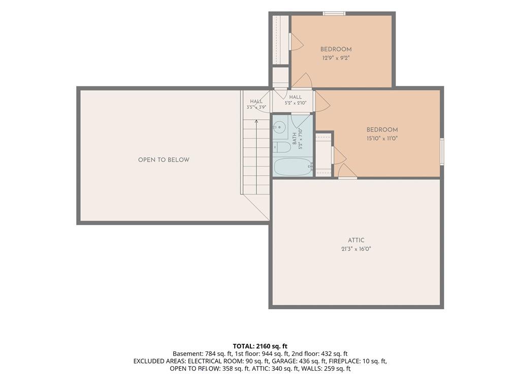 28th image of 913 Applewood Ln, Belton, MO 64012 | MLS# 2635651