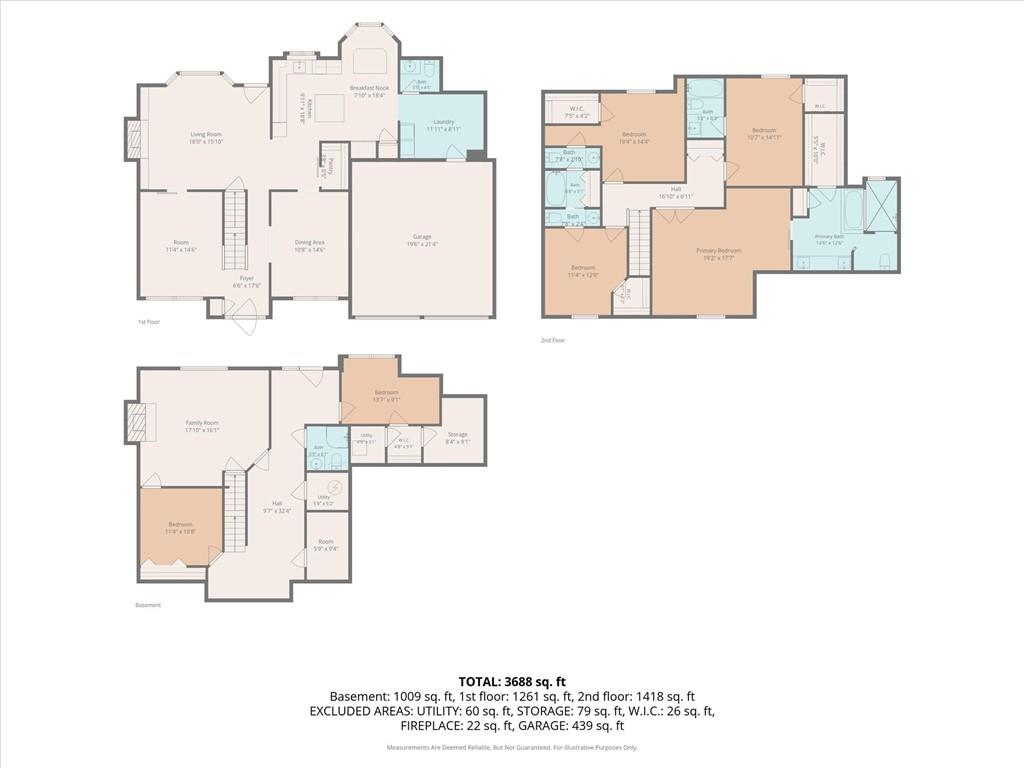62nd image of 14935 W 76th St, Shawnee, KS 66216 | MLS# 2636322