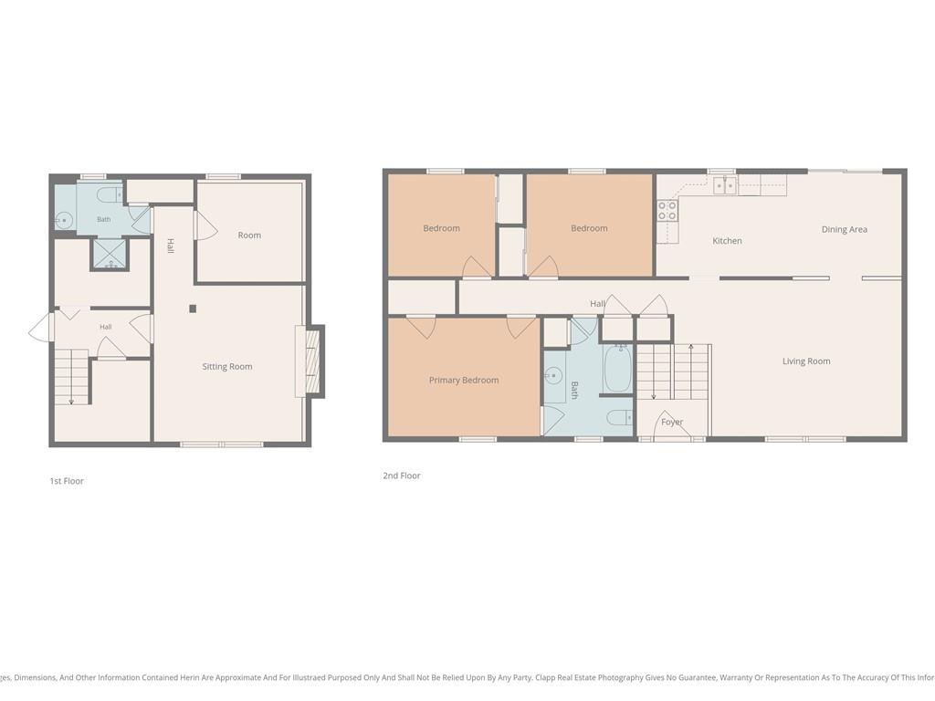 35th image of 8815 N Grand Ave, Kansas City, MO 64155 | MLS# 2636503