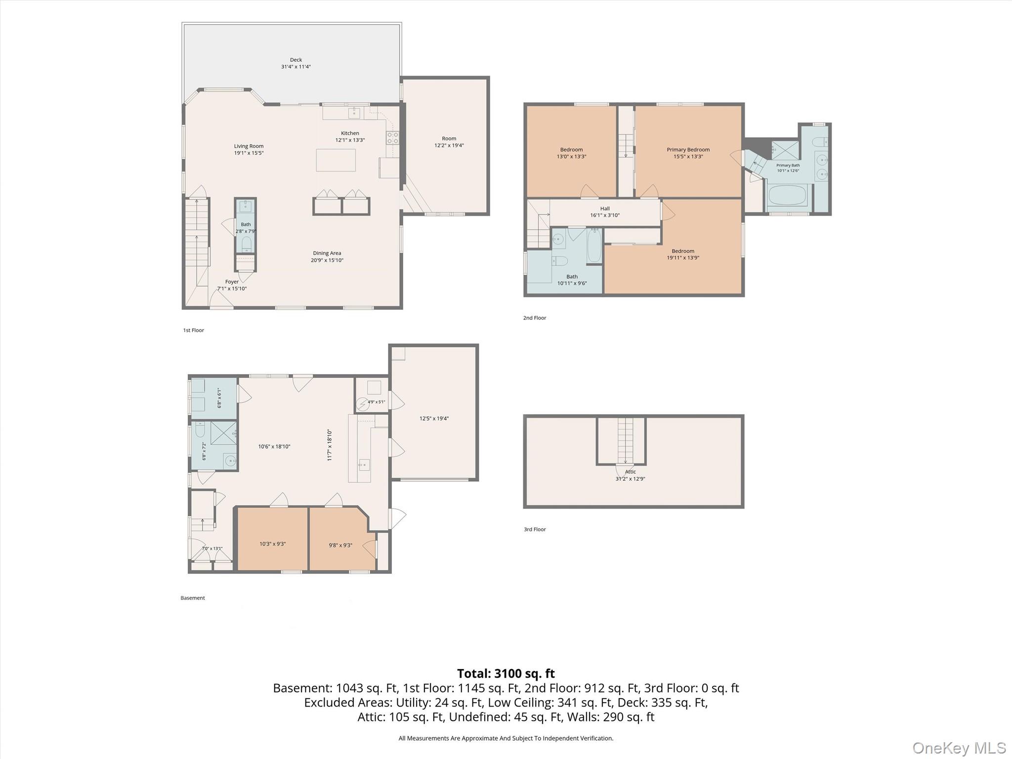 50th image of 11 Arbutus St, Putnam Valley, NY 10579 | MLS# 1007335
