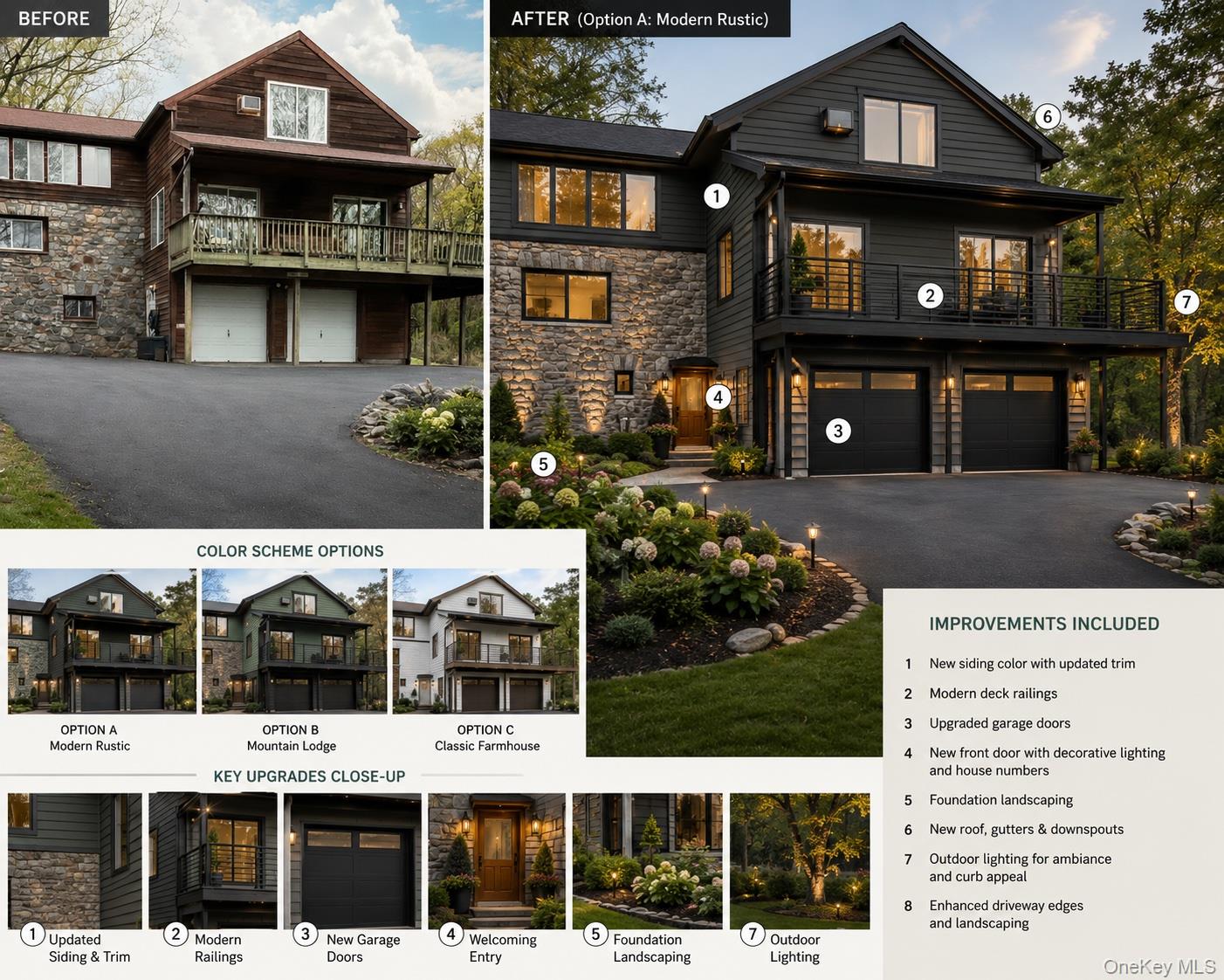 31st image of 16 Oskar Dr, Carmel, NY 10541 | MLS# 1019639