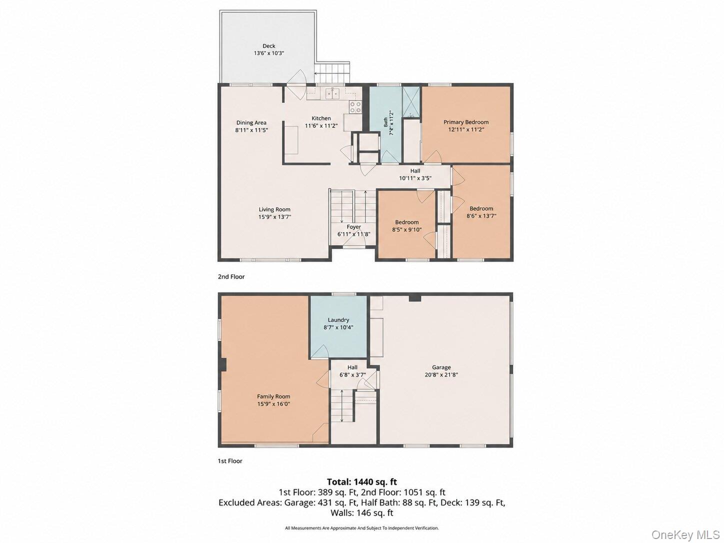 46th image of 40 Long Meadow Dr, Hyde Park, NY 12580 | MLS# 1020599