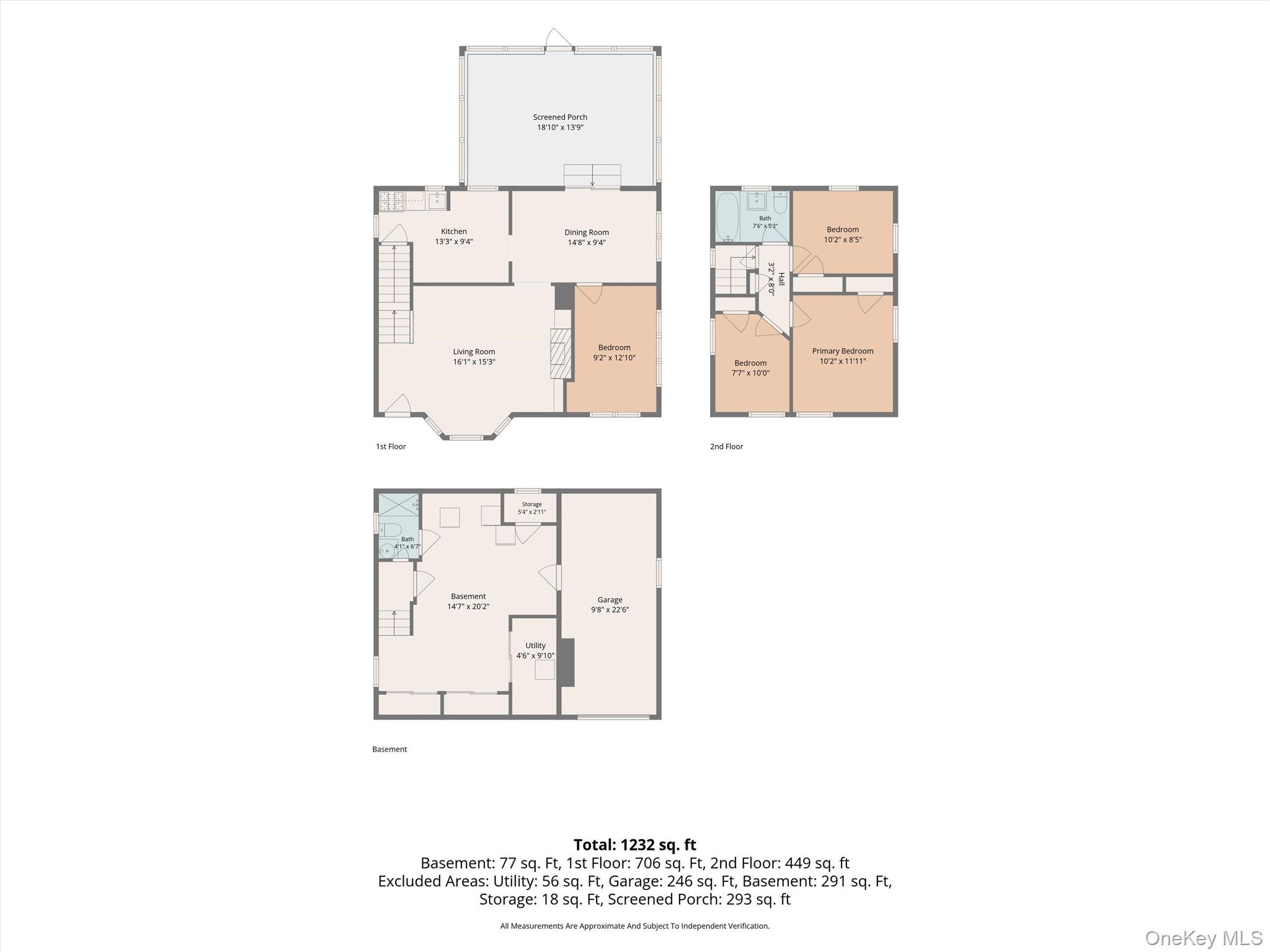 46th image of 218 Sedgwick Ave, Yonkers, NY 10705 | MLS# 1025186