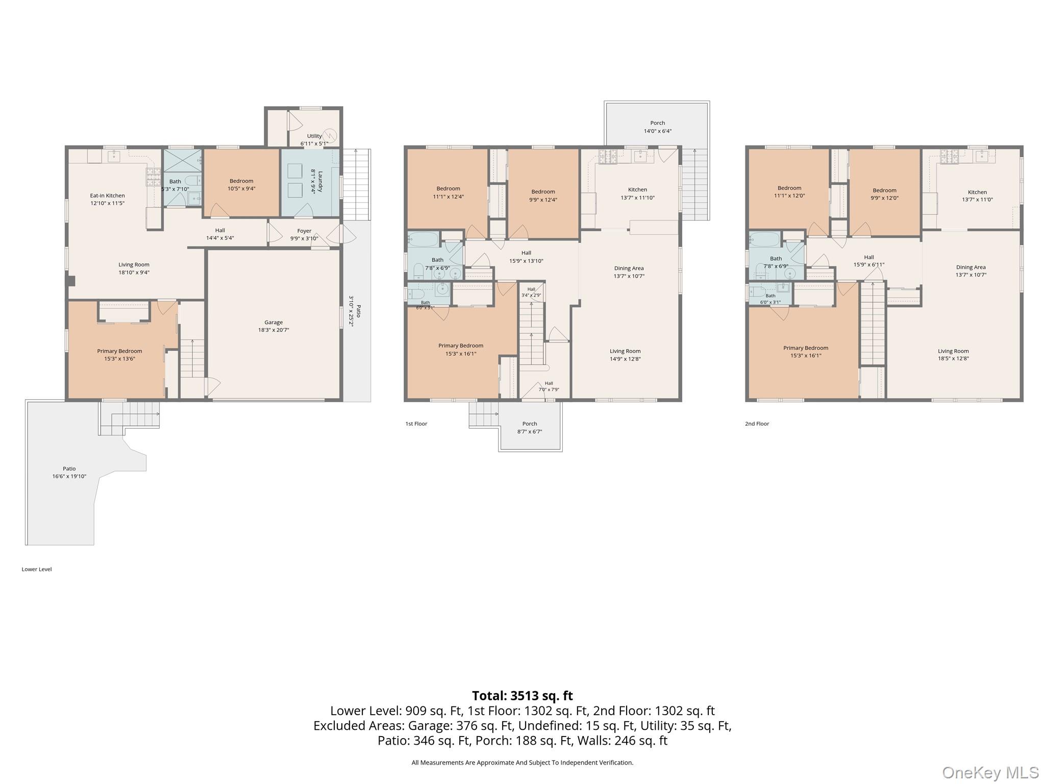 50th image of 21 Bryn Mawr Pl, Yonkers, NY 10701 | MLS# 1027644