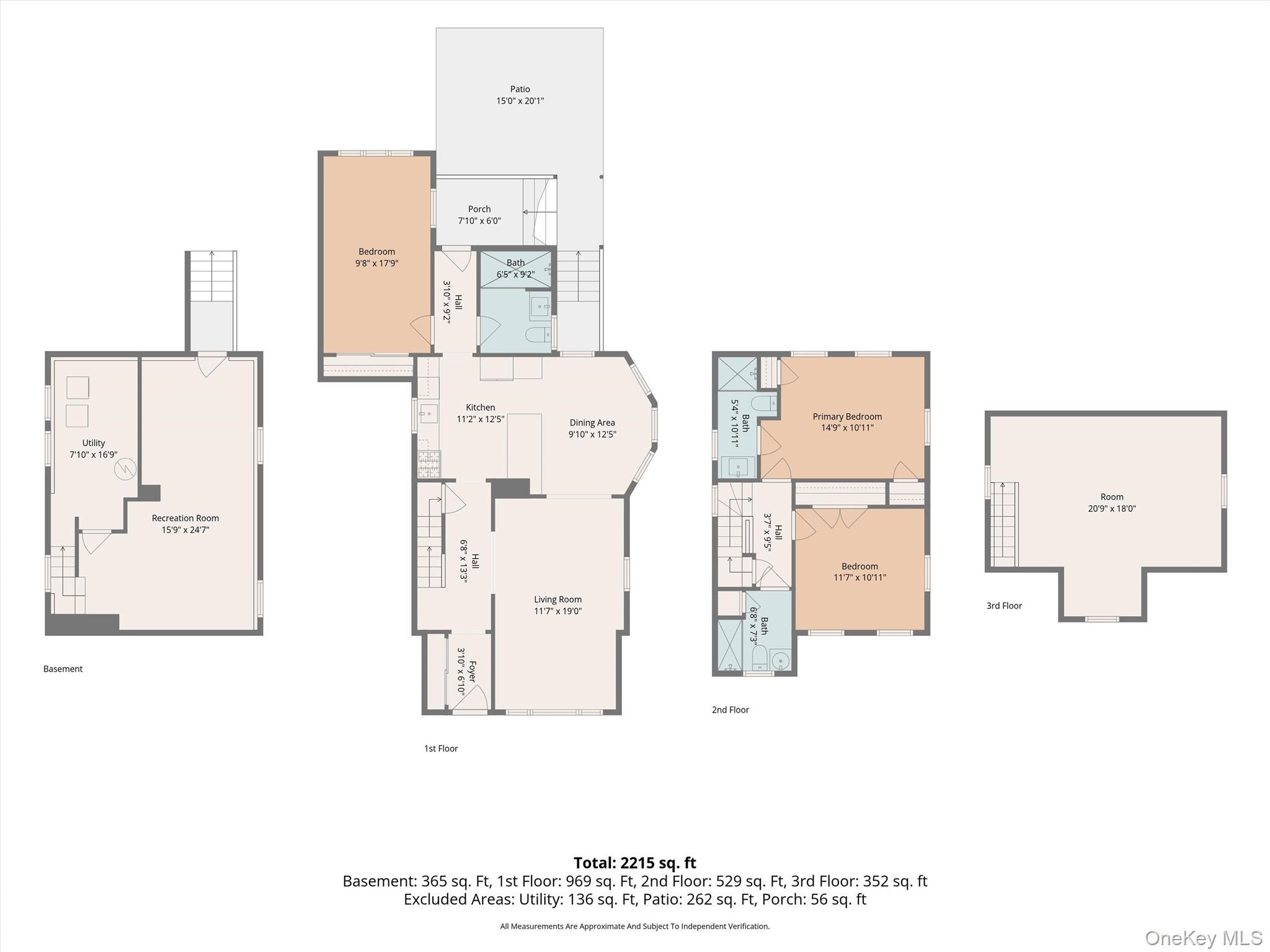 50th image of 208 Third Ave, Pelham, NY 10803 | MLS# 1028495