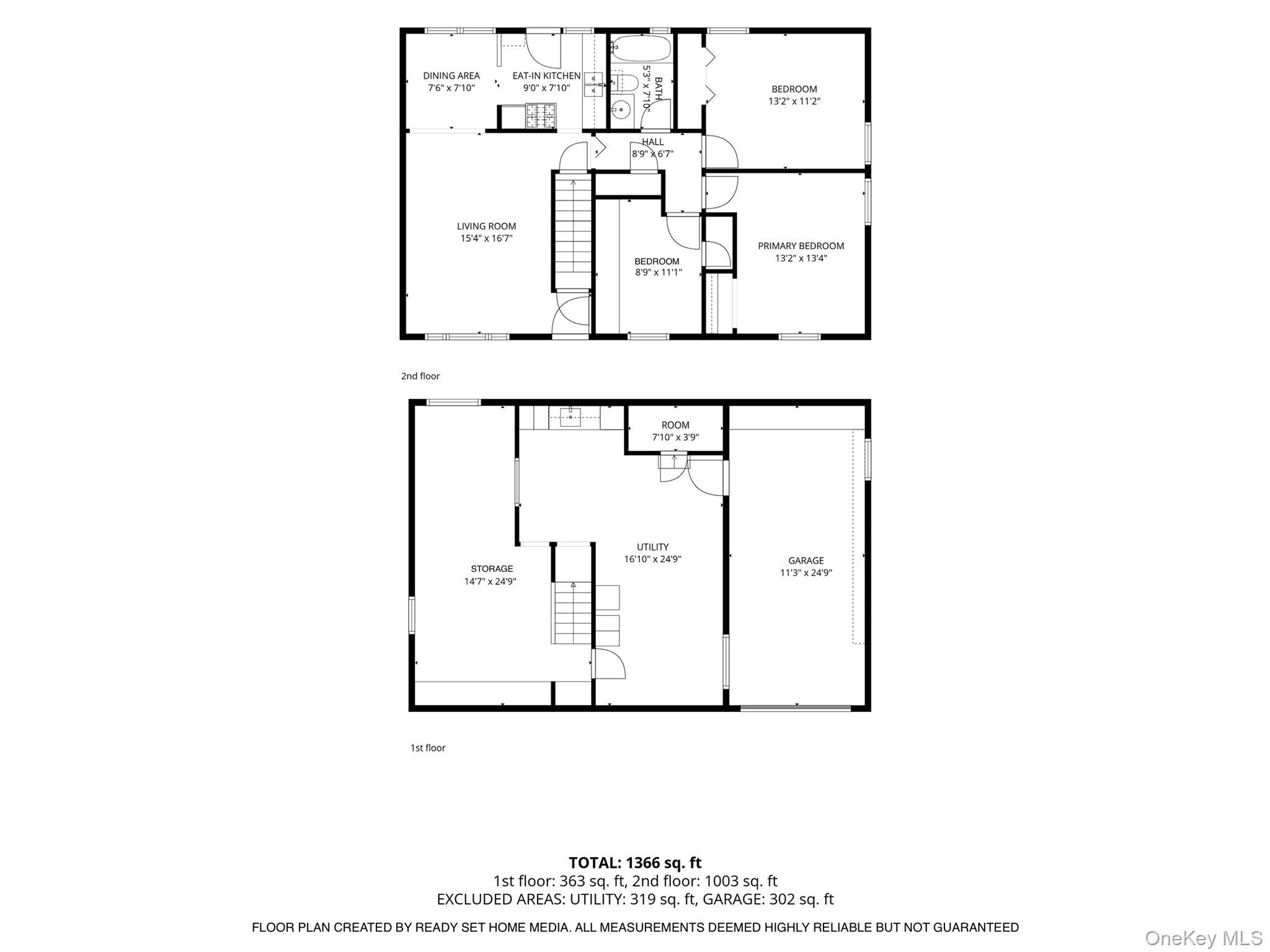 28th image of 2014 Allan Ave, Yorktown, NY 10598 | MLS# 1037683