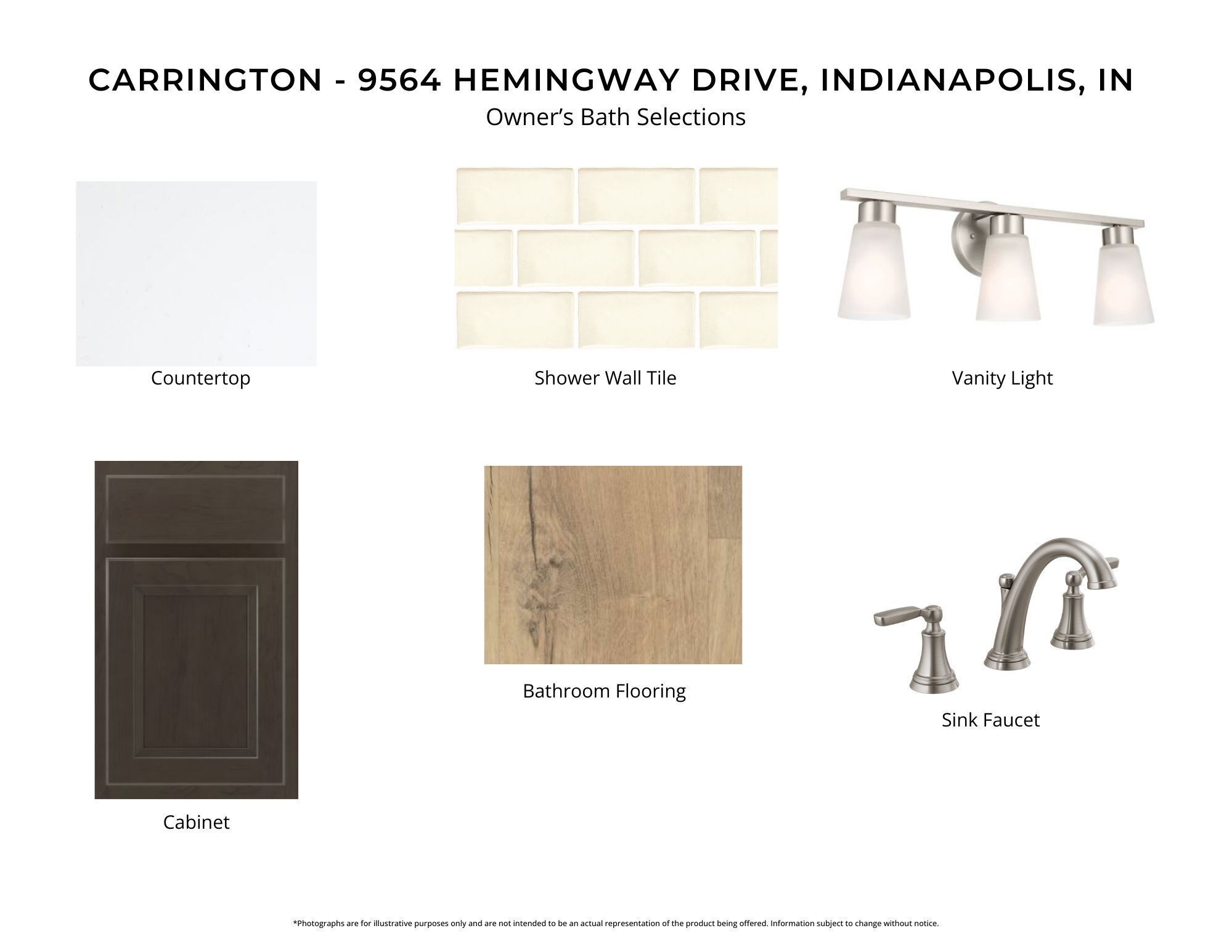 12th image of 9564 Hemingway Dr, Indianapolis, IN 46239 | MLS# 22090190