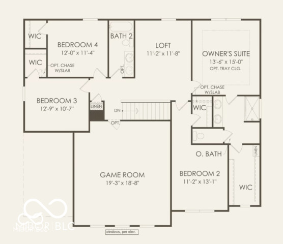 36th image of 15192 Montfort Dr, Noblesville, IN 46062 | MLS# 22113455