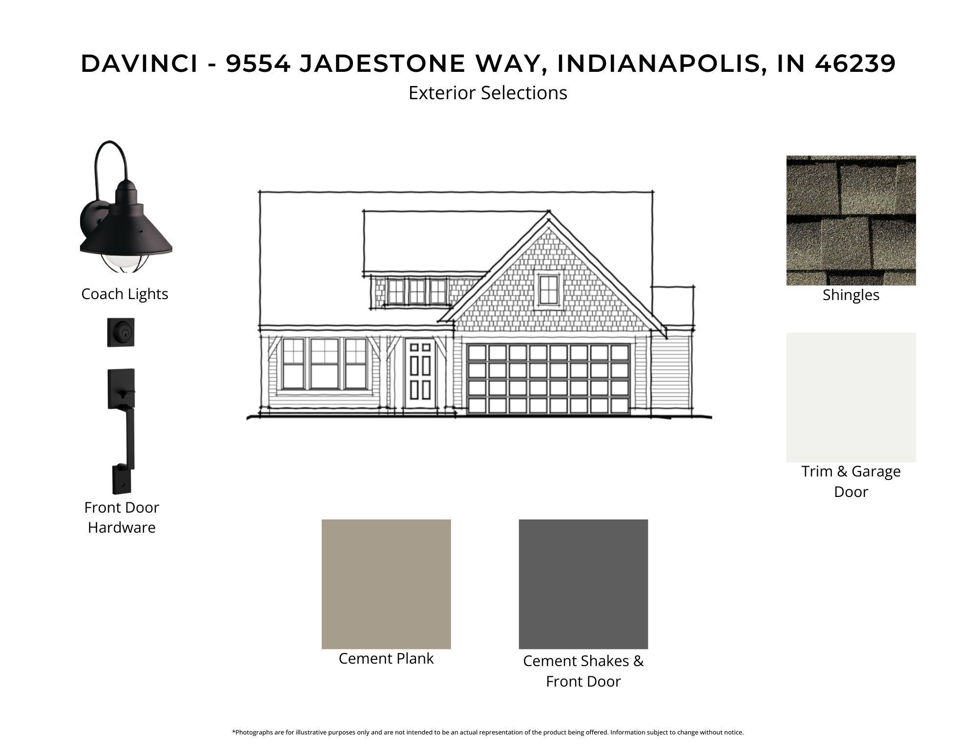 Homes for sale in Indianapolis, IN | 9554 Jadestone Wy, Indianapolis, IN 46239 | MLS# 22114334