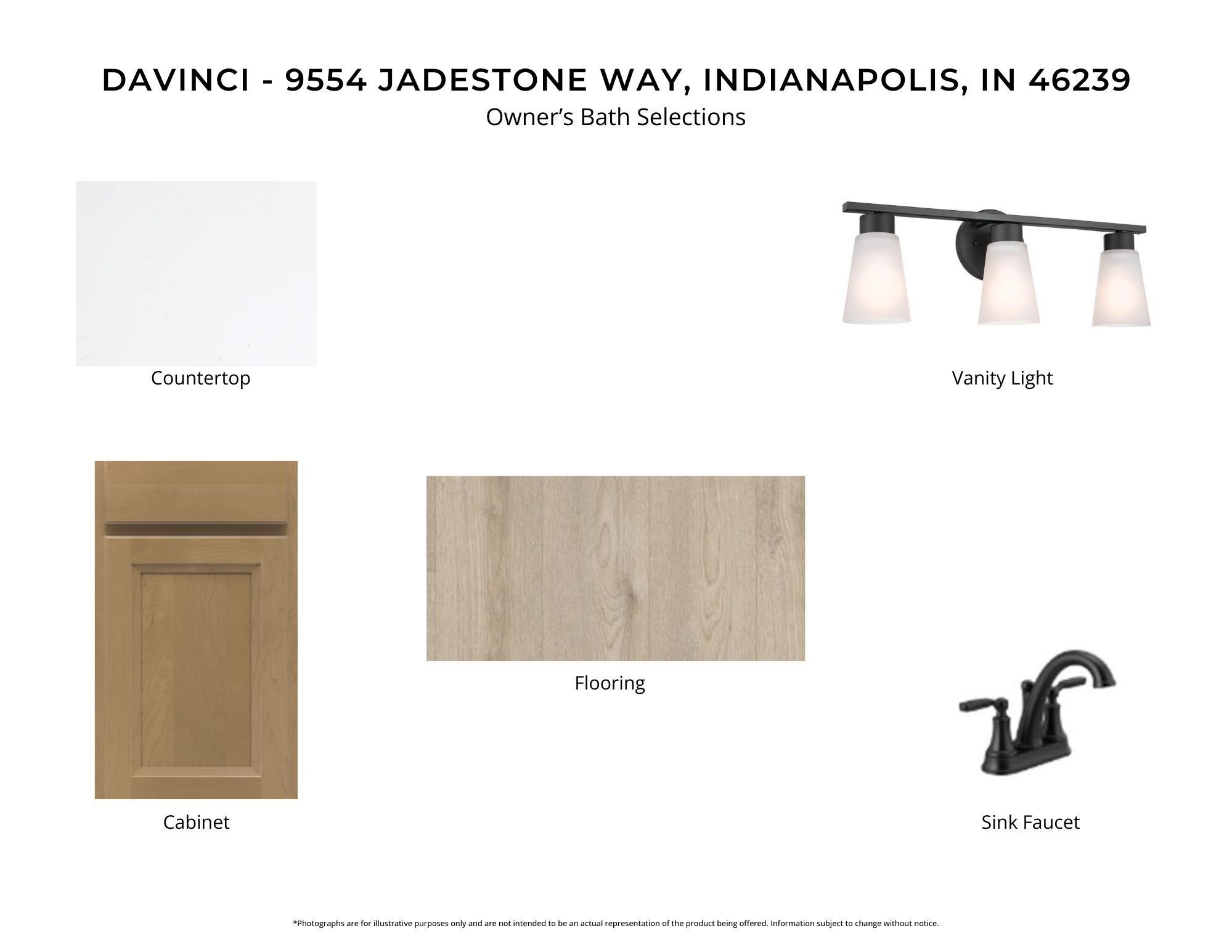 Homes for sale in Indianapolis, IN | 9554 Jadestone Wy, Indianapolis, IN 46239 | MLS# 22114334