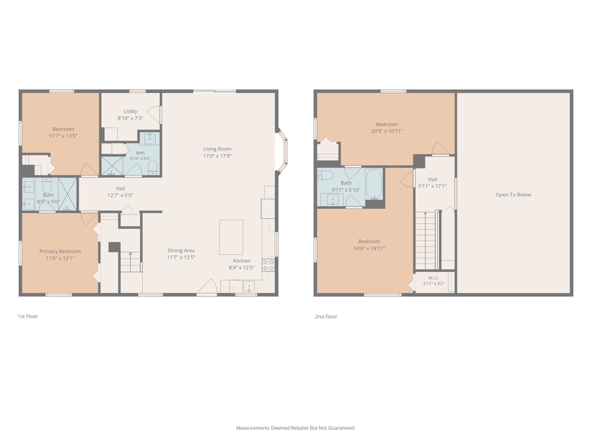 46th image of 530 W Barber St, Hartford City, IN 47348 | MLS# 22115051