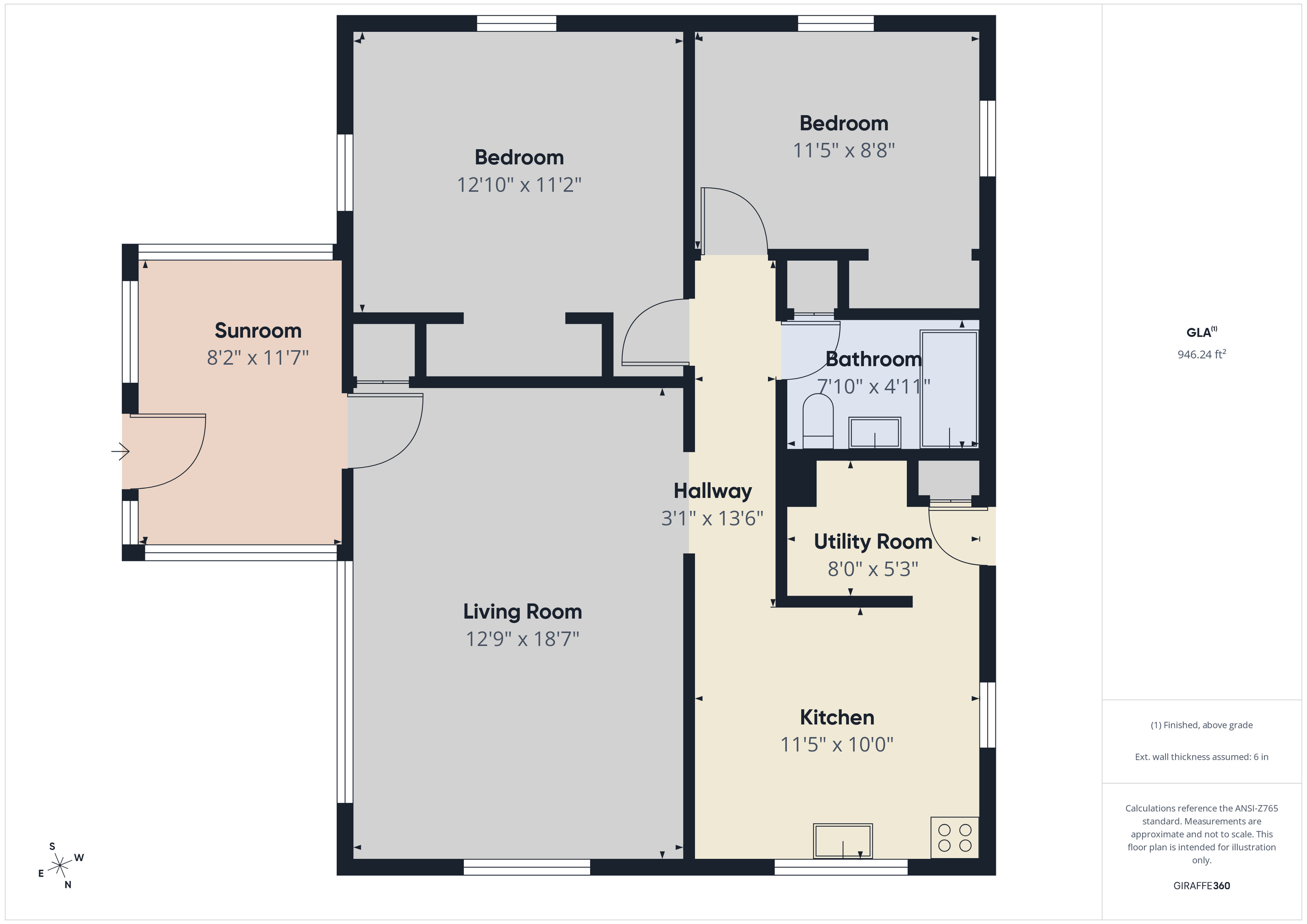 20th image of 3611 E Lynn St, Anderson, IN 46013 | MLS# 22115785