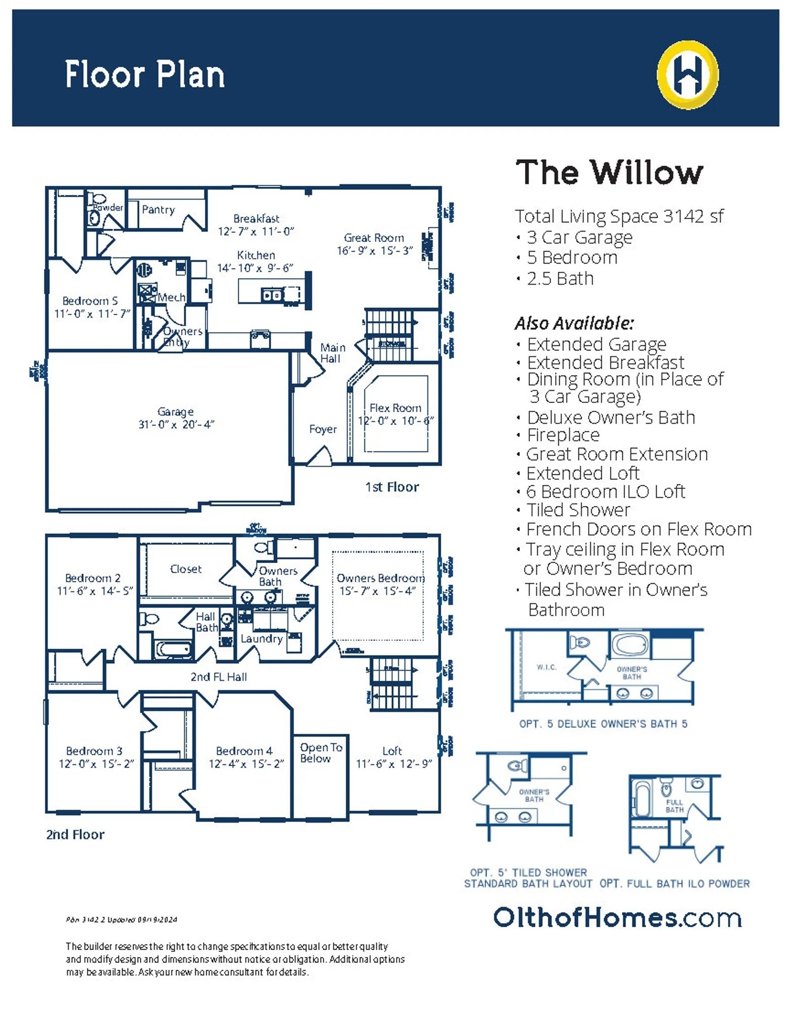 52nd image of 6941 Rusty Nail Ct, Brownsburg, IN 46112 | MLS# 22122142