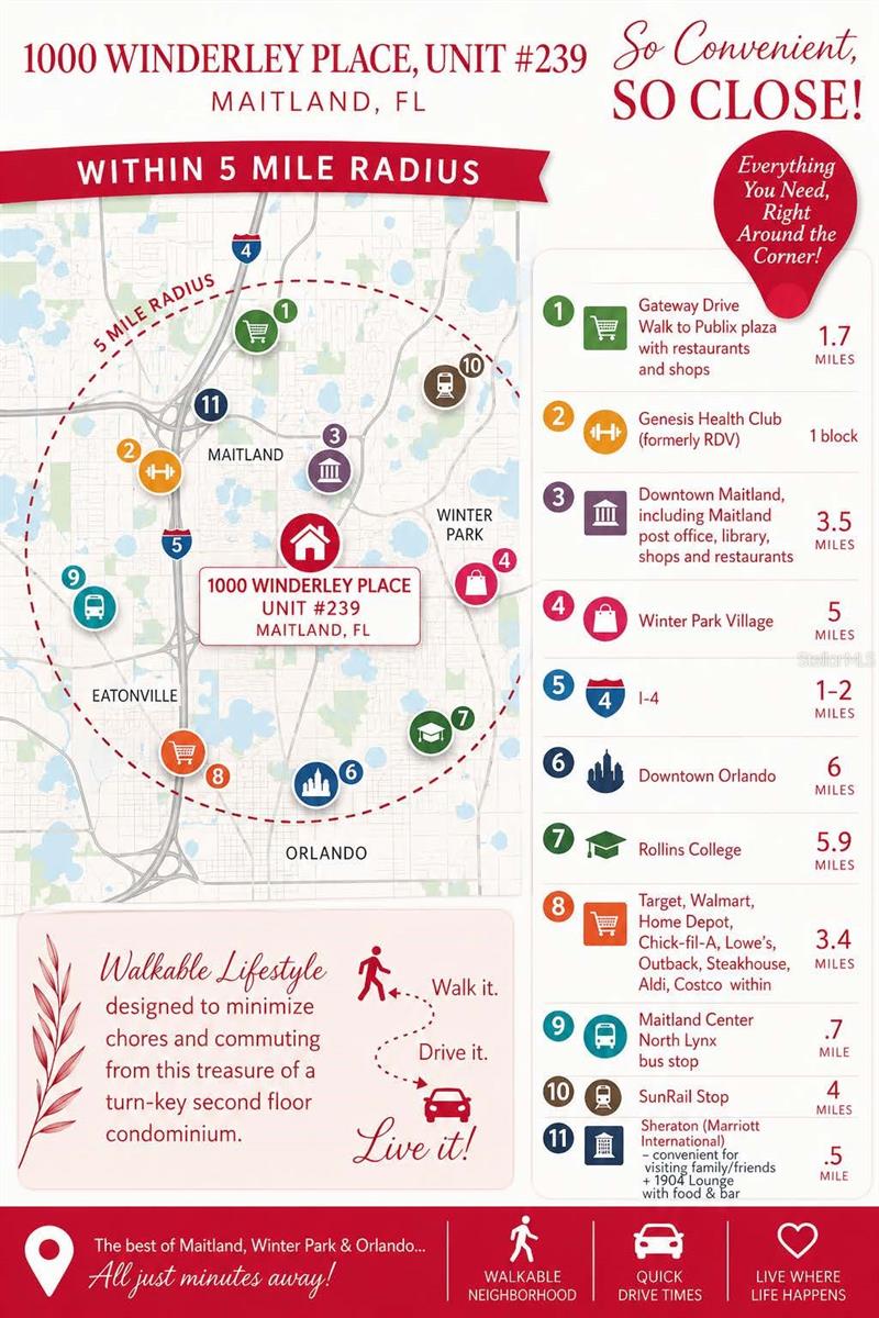 Homes for sale in Maitland, FL | 1000 Winderley Pl #239, Maitland, FL 32751 | MLS# O6395472