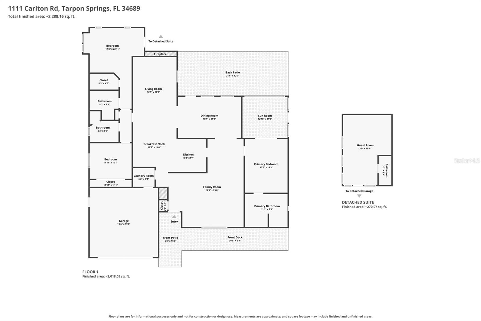 4th image of 1111 Carlton Rd, Tarpon Springs, FL 34689 | MLS# TB8527323