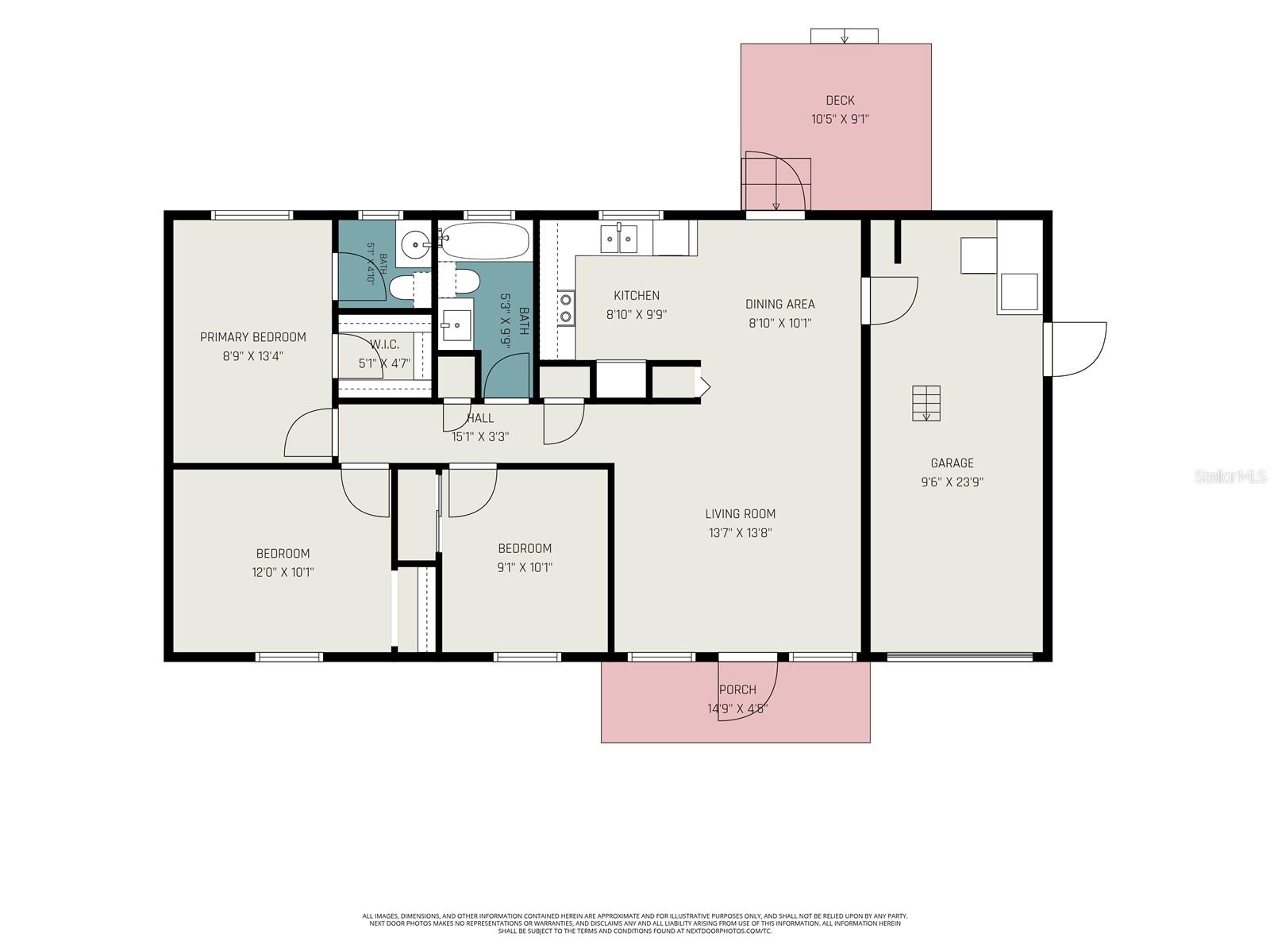 25th image of 4419 Dolphin Dr, Tampa, FL 33617 | MLS# TB8528509