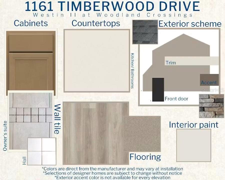 3rd image of 1161 Timberwood Dr, Wildwood, FL 34785 | MLS# L4963848