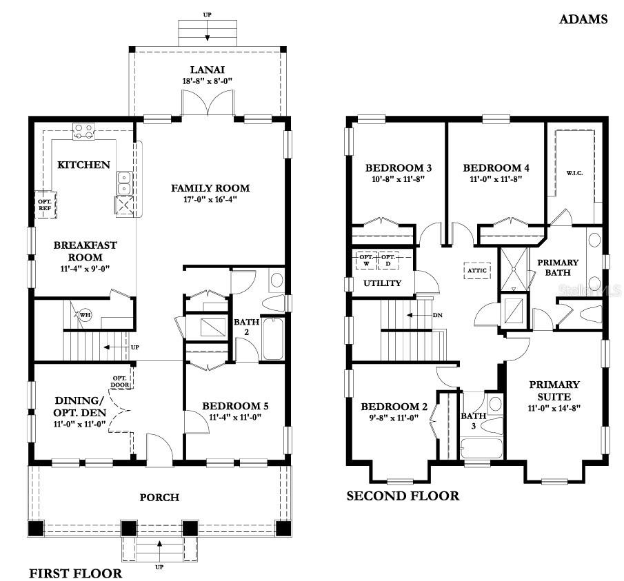 2nd image of 5308 N Suwanne Ave, Tampa, FL 33603 | MLS# TB8533977