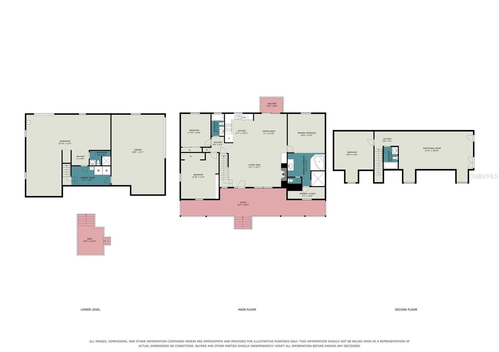 33rd image of 5710 Barna Ave, Titusville, FL 32780 | MLS# O6429778