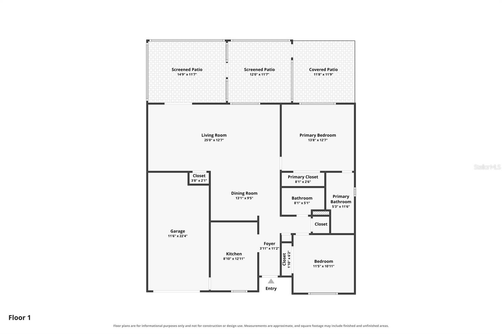 26th image of 3744 Gatewood Dr, Port Orange, FL 32129 | MLS# O6430521
