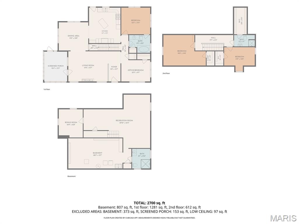 Homes for sale in East Alton, IL | 239 S 9Th St, East Alton, IL 62024 | MLS# MIS26027661
