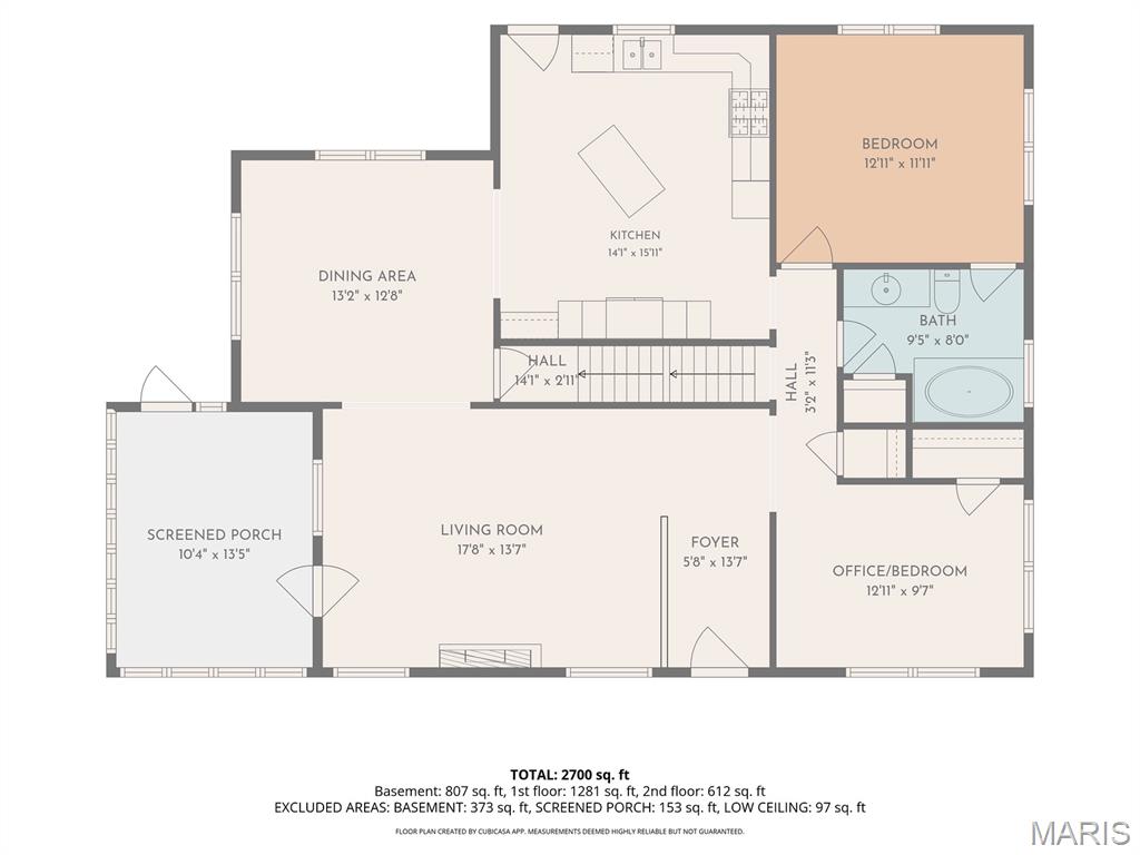 Homes for sale in East Alton, IL | 239 S 9Th St, East Alton, IL 62024 | MLS# MIS26027661
