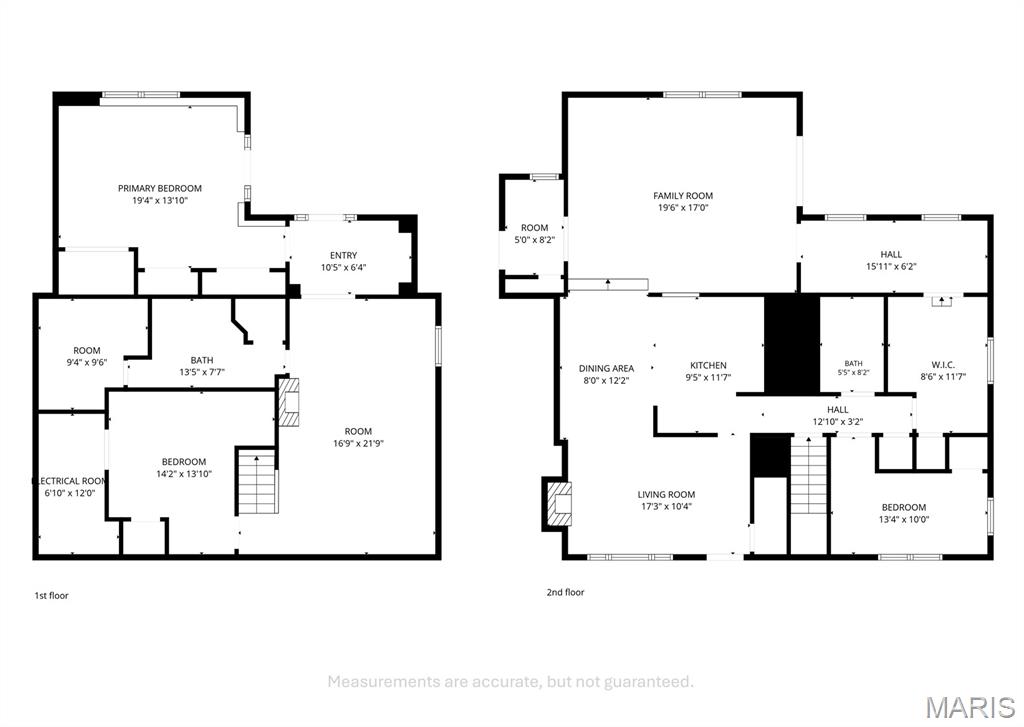 66th image of 9211 Alpine Dr, Affton, MO 63123 | MLS# MIS26048930