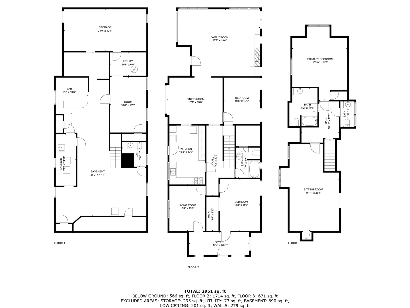 35th image of 7515 S East End Ave, Chicago, IL 60649 | MLS# 12398386