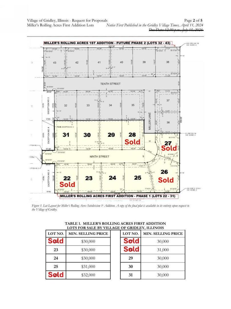 Homes for sale in Gridley, IL | (Undisclosed), Gridley, IL 61744 | MLS# 12512881