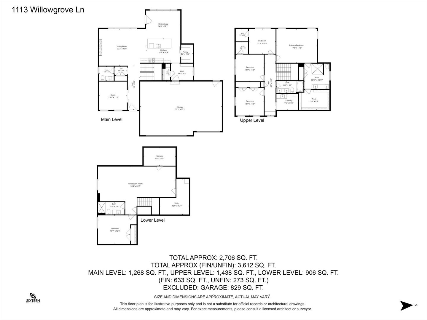 55th image of 1113 Willowgrove Ln, Mahomet, IL 61853 | MLS# 12625232