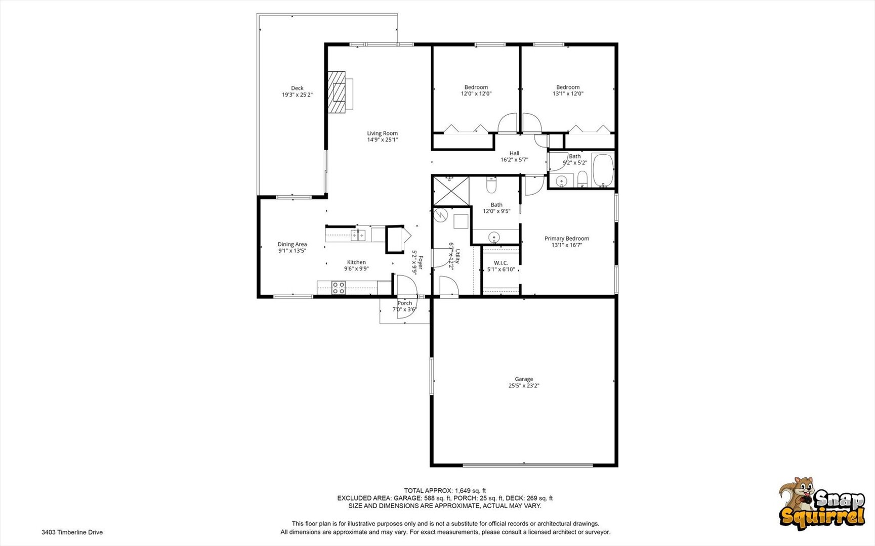 Homes for sale in Champaign, IL | 3403 Timberline Dr, Champaign, IL 61822 | MLS# 12638446