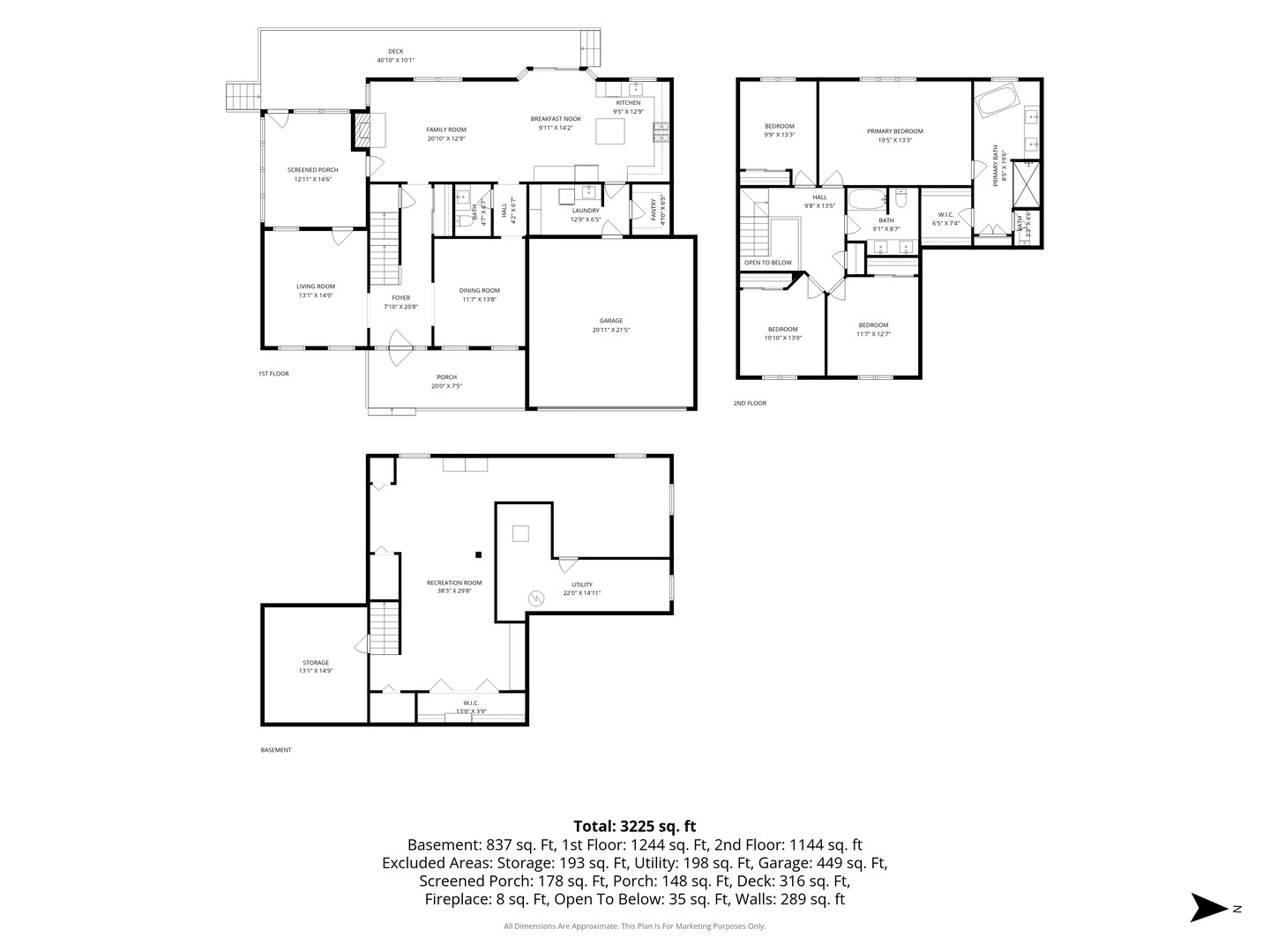 Homes for sale in Gurnee, IL | 670 Williamsburg Ave, Gurnee, IL 60031 | MLS# 12643881
